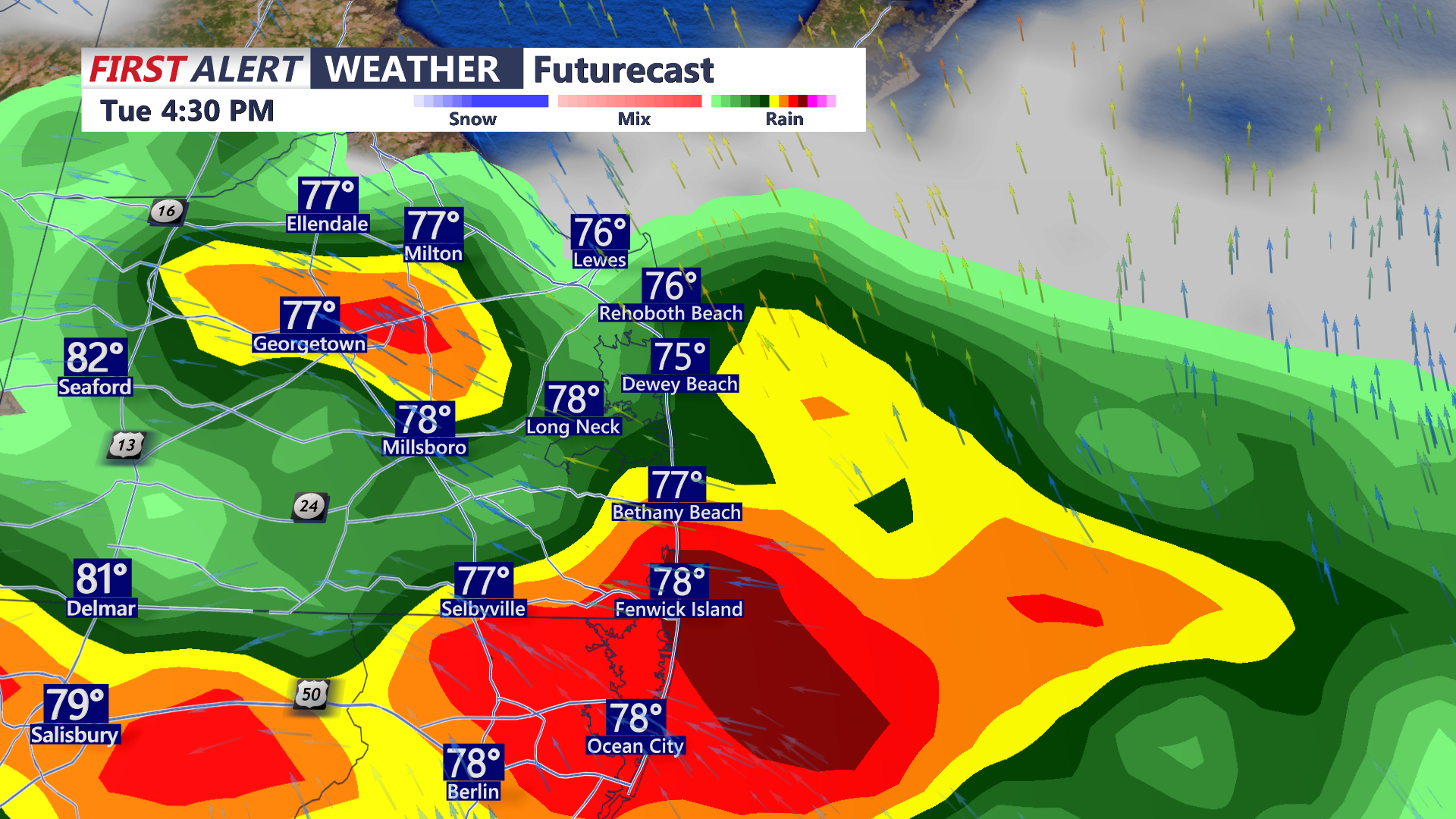Futurecast